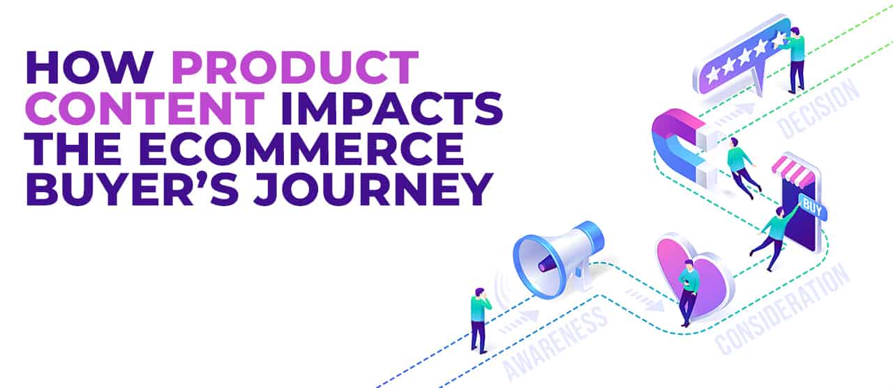 How Product Content Impacts The Ecommerce Buyer’s Journey Inner