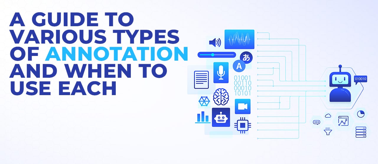 A Guide To Various Types Of Annotation And When To Use Each Inner